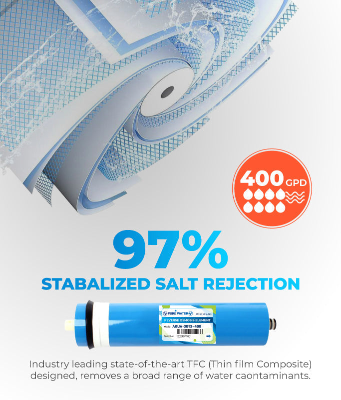 400GPD 5 Stage Pure Water RO System