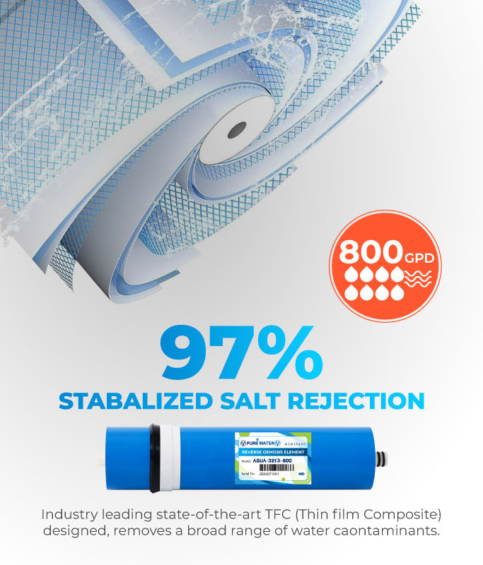 600GPD 5 Stage Pure Water RO System