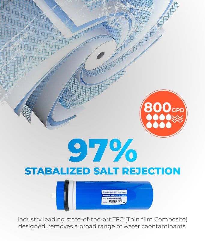 800GPD Pure Water 5 Stage Reverse Osmosis RO System