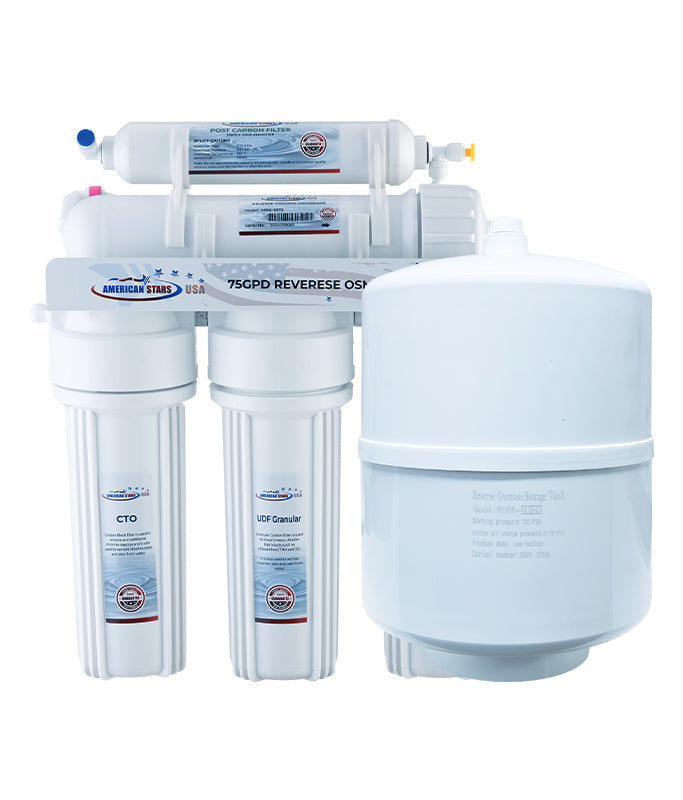 75GPD American Stars RO No Pump