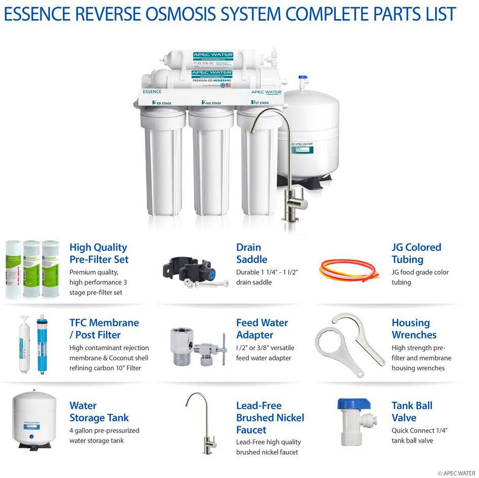 75GPD Pure Water 5 Stage Reverse Osmosis RO without Pump